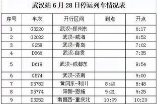 莫耶斯：普劳斯的领导力对我们而言是巨大补充，他会是重要一员